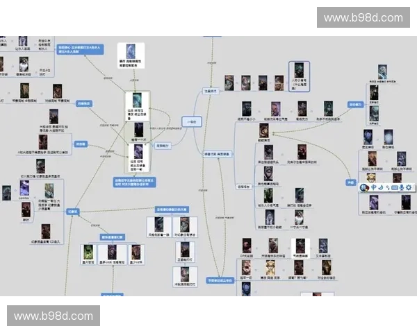 Dota2猜测与策略分析揭秘全新英雄及未来更新趋势探索